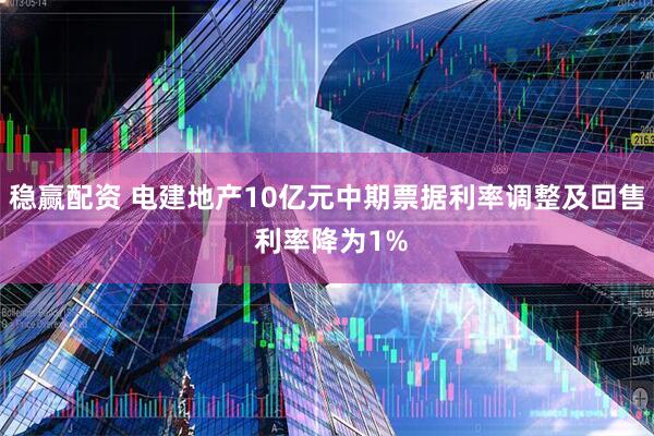 稳赢配资 电建地产10亿元中期票据利率调整及回售 利率降为1%