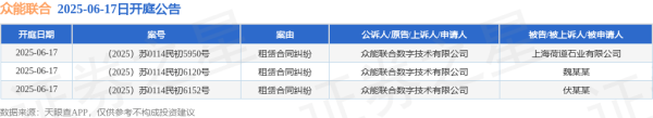 怀远策略 众能联合作为原告/上诉人的3起涉及租赁合同纠纷的诉讼将于2025年6月17日开庭
