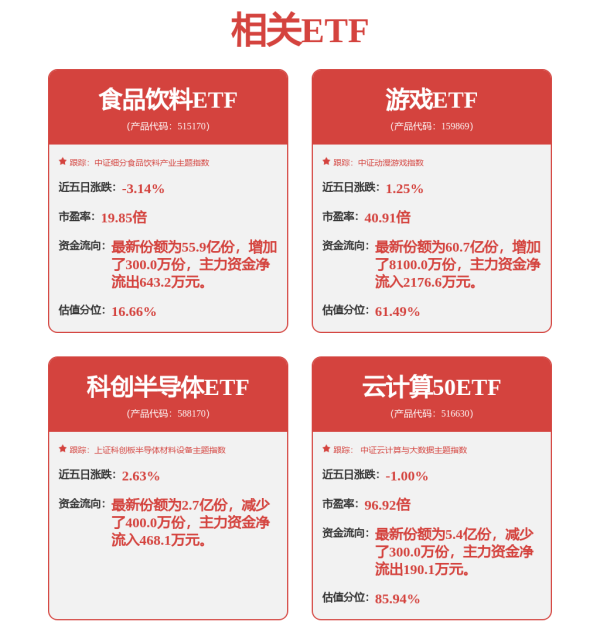 天织股票配资 日发精机(002520.SZ)：用于丝杆、螺母的内、外螺纹磨床及磨削中心已向部分客户交付使用