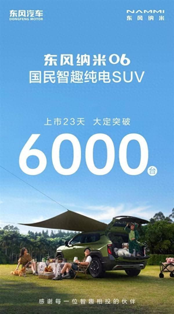 东方优配 东风纳米06上市23天大定超6000台