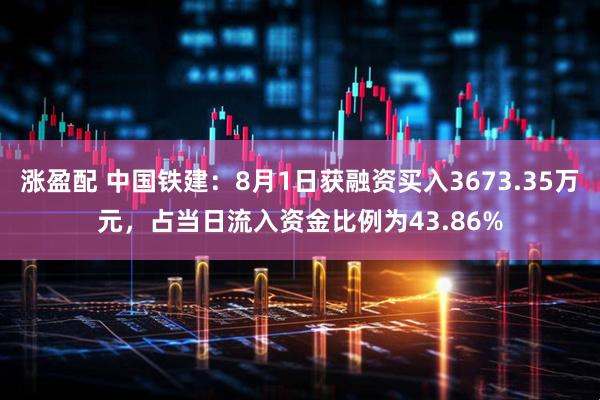 涨盈配 中国铁建：8月1日获融资买入3673.35万元，占当日流入资金比例为43.86%